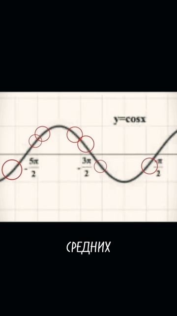 Что будет, если отключить эмоции #эмоции #жуткиефакты