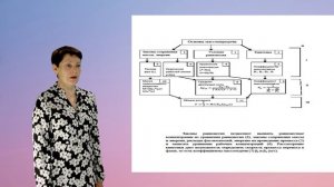 Бурых Г.В. Лекция №1. Процессы массопереноса