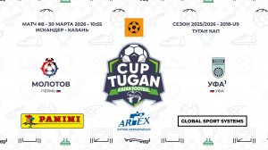 10:55 ФК Молотов -ФК Уфа (левая сторона)