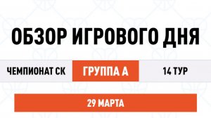 Хайлайты. 14-й тур Чемпионата СК по баскетболу 2025-2026