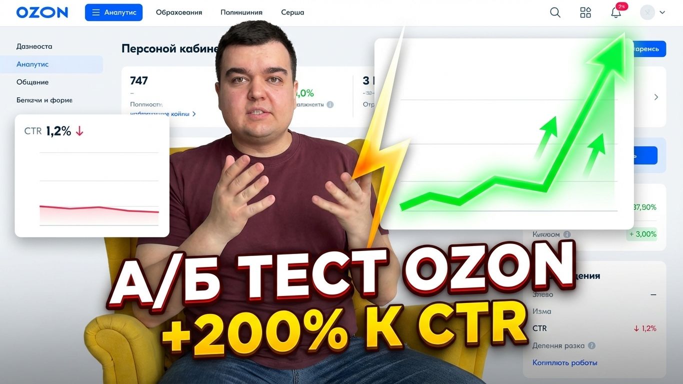 Автоматический A/B тест фото на Ozon через рекламу — полный гайд 2026 смотреть онлайн