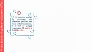 Prone position ISICEM 45