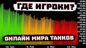 ГДЕ ИГРОКИ? ЧТО С ОНЛАЙНОМ В МИРЕ ТАНКОВ И В WoT?