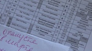 2308.   ВПЛ, о капусте в марте.