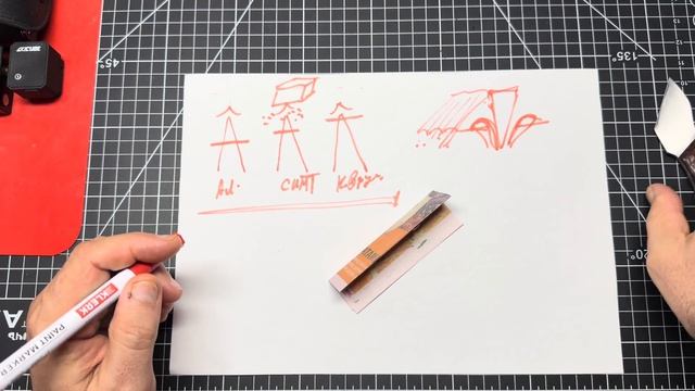Как работают абразивы в двух словах Мастер Тано смотреть онлайн