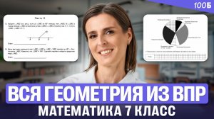 Вся геометрия из ВПР. Математика 7 класс | Ольга Александровна