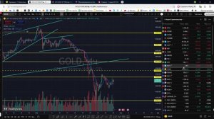Утренний обзор фондового рынка на 30.03.2026