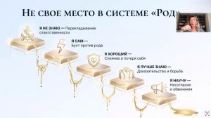 2026-03-22 Родология 30 лет: мастер-классы Часть 2.