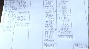 Филиппинка на русском. Сколько стоила стройка по деньгам. Цыфры.