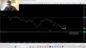 30-03-2026 Трейдинг и инвестиции Обзор рынка акций  A-Z