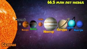История и будущее солнечной системы | The history and future of the solar system (15,5 млрд лет)