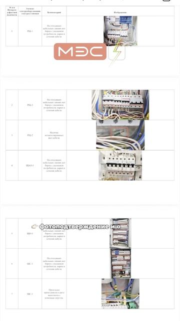 Электробезопасность по новым правилам