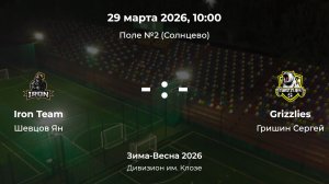 Дививзион им. Клозе. Iron Team - Grizzlies. Детская лига CityFootball