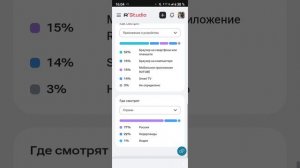 Ребят меня уже посмотрели 100 человек за все ролики урааа