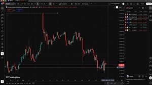 🔴 ММВБ ДНА НЕТ! ГОТОВЬСЯ К 2500?! Что будет с Российским рынком акций?