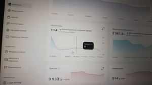 Свежая аналитика. 30.03.2026