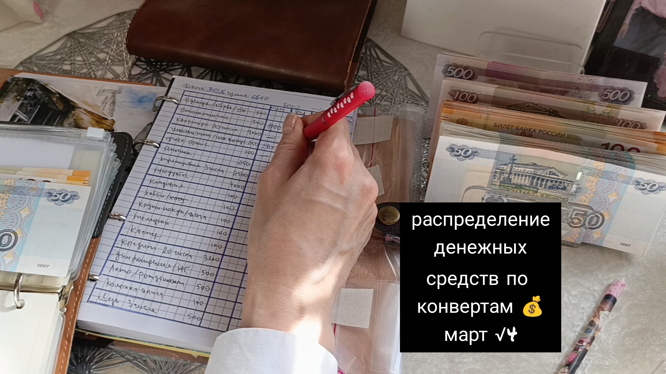 распределение денежных средств по конвертам за март √4