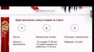 ЭФФЕКТИВНЫЙ СТАРТ В БИЗНЕСЕ С WHIEDA I WORLD DIRECTOR ВИКТОРИЯ ИВАНОВА