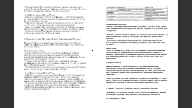 8 урок Отчество