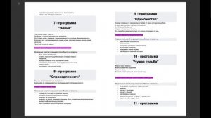 9 урок Родовой кармический долг ( 4 точка в квадрате) крд 3-9