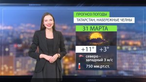 Прогноз погоды в Набережных Челнах на 31 марта 2026 г.