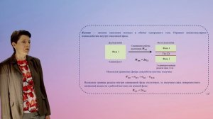 Бурых Г.В. Лекция. Массоперенос в процессах сорбции