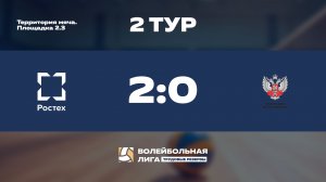 2 тур | Ростех - Федерация бокса России