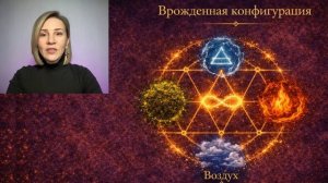 Выученная и врожденная сила