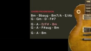 Nostalgic Emotional Rock Guitar Backing Track in Bm