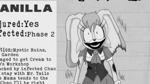 РАЗБОР ВИРУС "МИМИК" | Sonic Mimic Infection Au (Маллей)