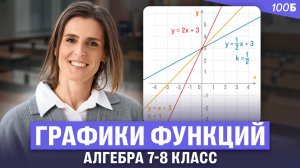 Графики функций. Алгебра 7-8 класс | Ольга Александровна