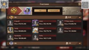 Антпед 21:00МСК Kepariki | Итоги РП | Мой донат в игре | Doomsday Last Survivors