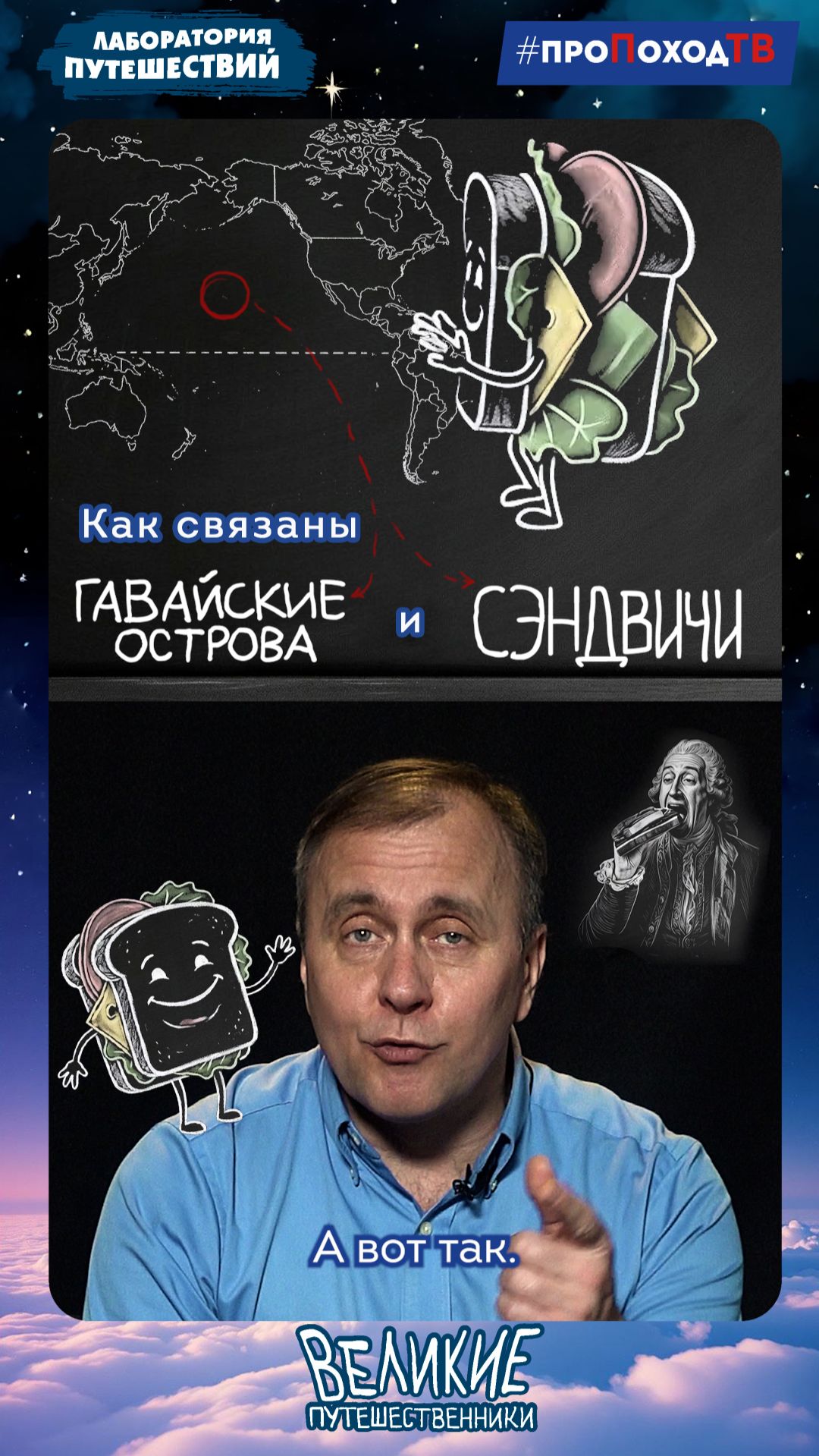 🌅 Откройте для себя историю и красоту Гавайских островов!