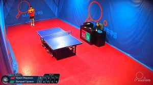 Мастерсы - Гуревич В. vs Оберемок Ю. - 30.03.2026