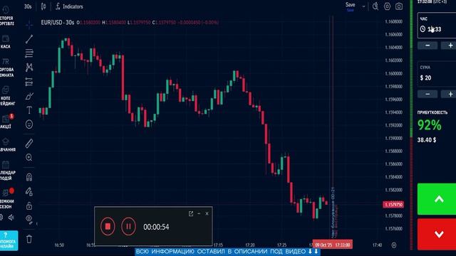 💎 RSI + SUPERTREND: прибыльные точки входа TradingView живая торговля