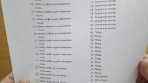 СП 'Я свяжу себе за год " Отчёт Март Уч. 33