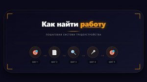 Почему вам не отвечают работодатели