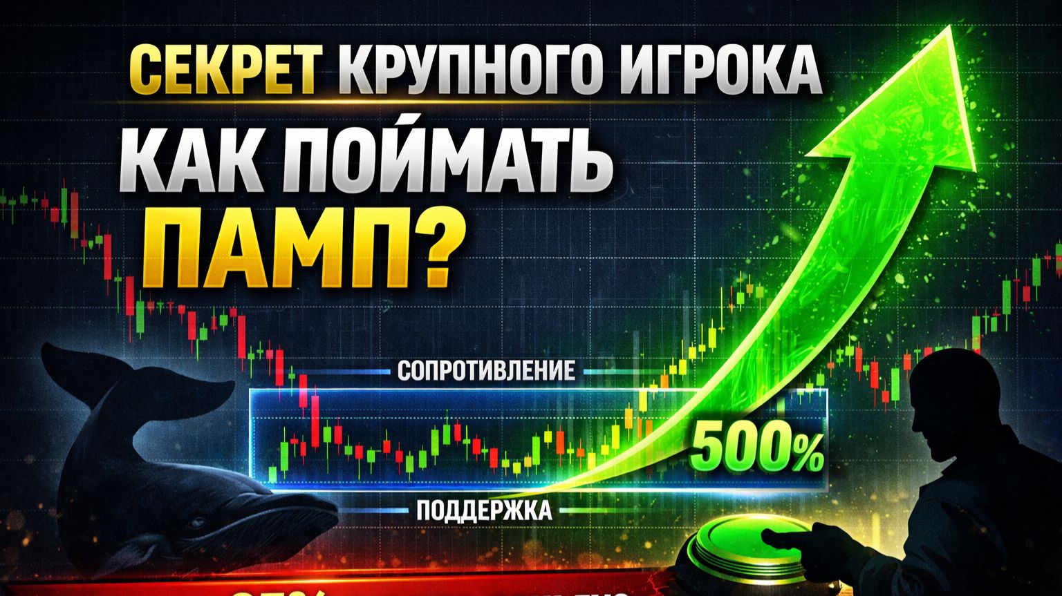 БОТ ИЩЕТ ПАМПЫ ЗА ВАС! Предпамповое состояние актива и идеальная точка входа