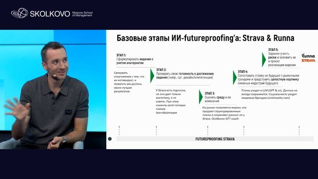 Инструменты для проверки и обновления стратегии. Устойчивая бизнес-стратегия