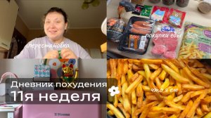 Худею со 114кг. Дневник питания. Неделя 11