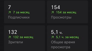 На 10 подпищиков выложу прятки в школе 🥳 🥳