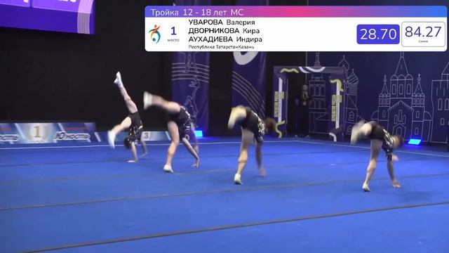 ЧТ 12-18 лет, Стальмаков - Слесаренко - Макаренко - Сухомлинов, МАУ ДО СШ №1, Комбинированное упр