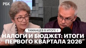 Зубаревич о рецессии в России: почему беднеют регионы и сжимается бизнес