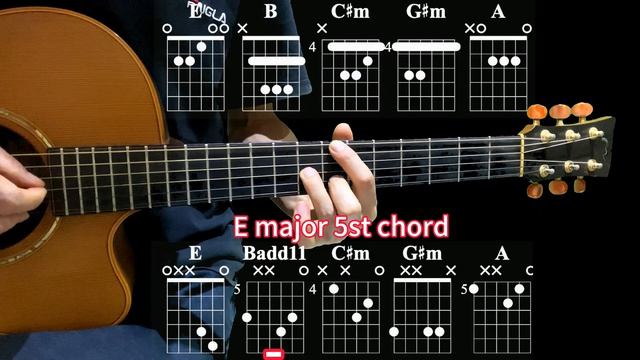 ИГРА АККОРДАМИ на Гитаре 014. Уроки Гитары. Аккорды и табы для Гитары Guitar B28