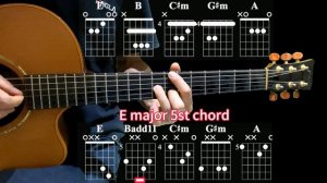 ИГРА АККОРДАМИ на Гитаре 014. Уроки Гитары. Аккорды и табы для Гитары Guitar B28