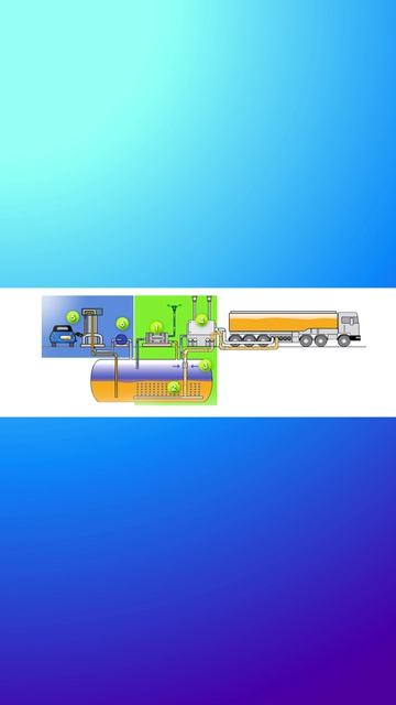 Слив топлива на АЗС: заправляться или уехать