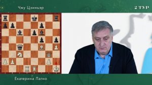 Турнир претендентов ФИДЕ 2026. Обзор 2 тура