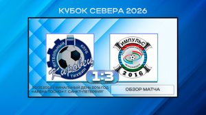 Кировец Тихвин - СШ Импульс Петрозаводск. Обзор