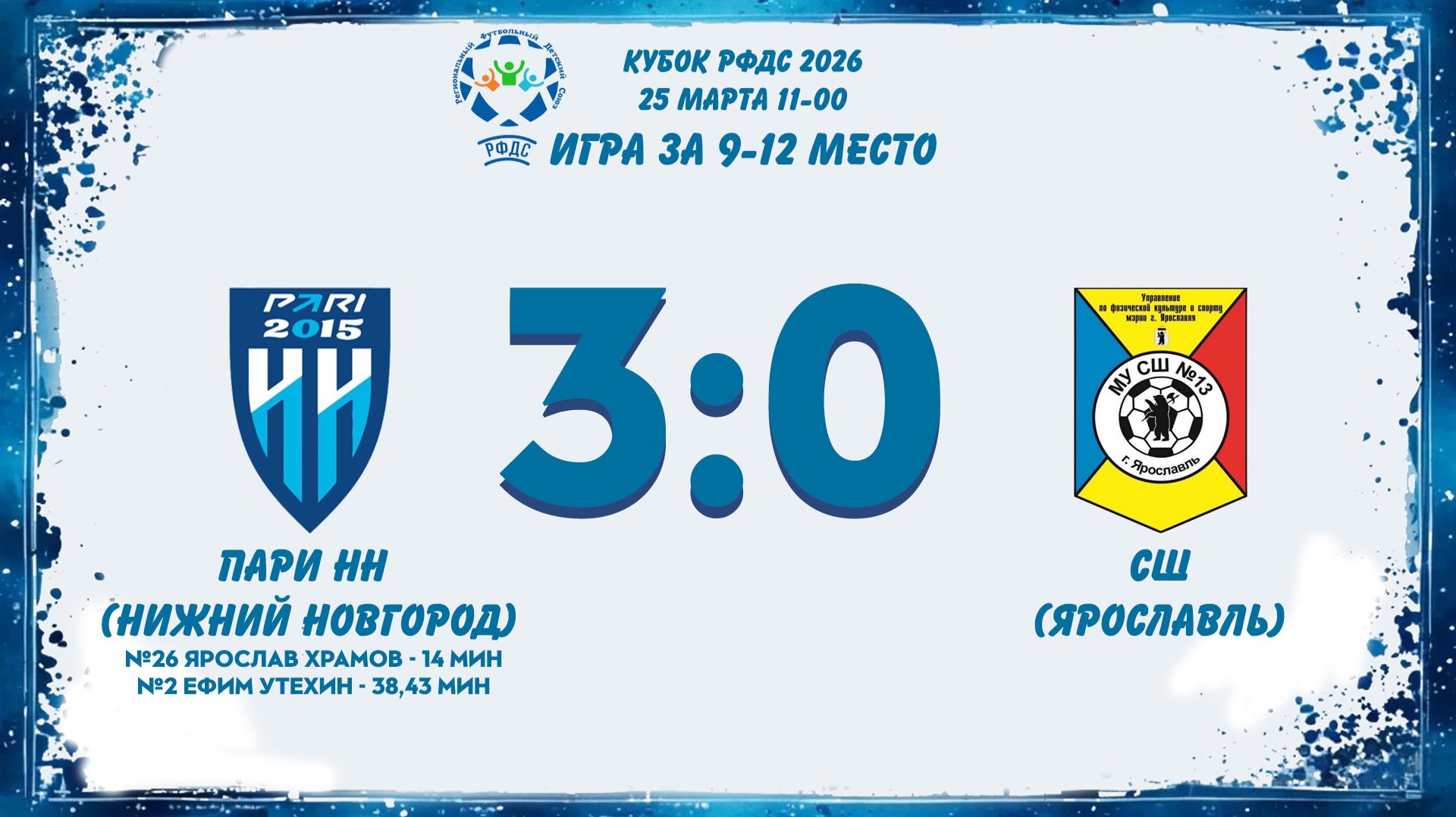 Пари НН (Нижний Новгород) - СШ (Ярославль)