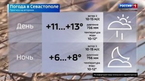 Вести Севастополь. Выпуск 09:30 от 31.03.2026